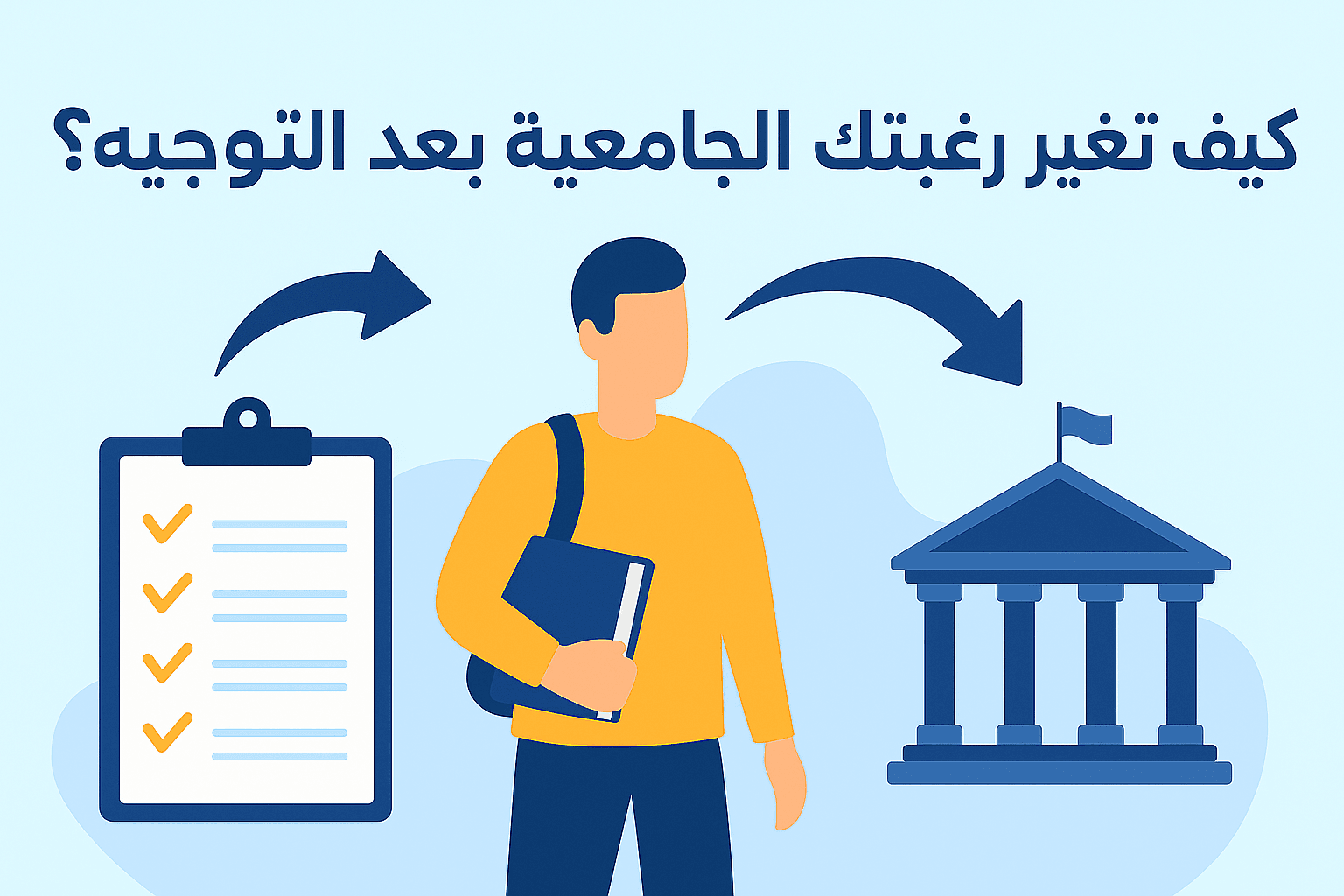 كيف تغير رغبتك الجامعية بعد التوجيه؟ 📚 دليل شامل للتحويل الجامعي في الجزائر