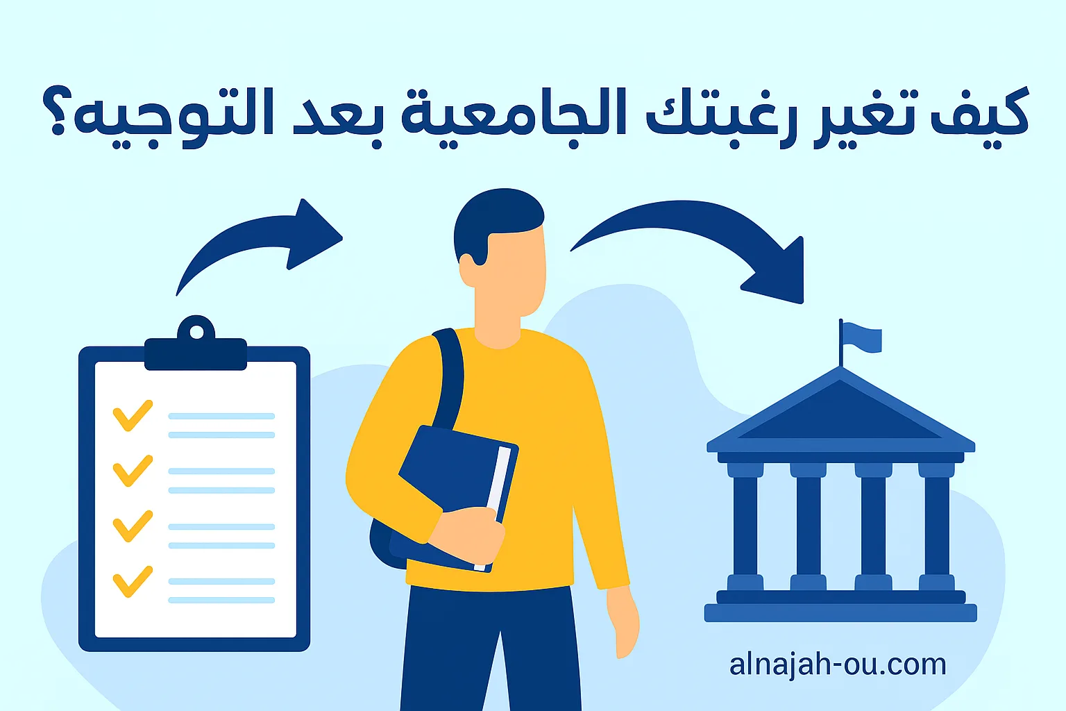 Read more about the article كيف تغير رغبتك الجامعية بعد التوجيه؟ 📚 دليل شامل للتحويل الجامعي في الجزائر 2025